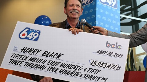 Get Lotto 6/49 tickets and play the lotto in BC 